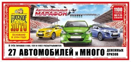 Правила гри в лотерею російське лото (виграють квитки яких) Правила гри в лотерею російське лото