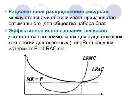 Ppt - фірма як досконалий конкурент