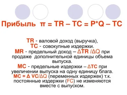 Ppt - фірма як досконалий конкурент