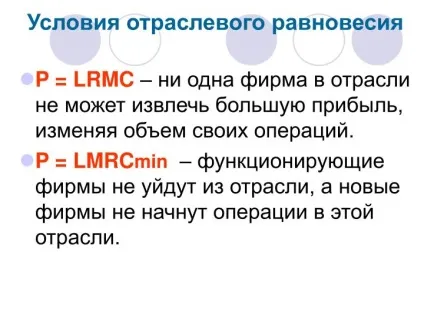 Ppt - фірма як досконалий конкурент