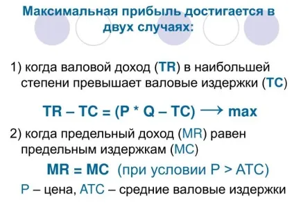 Ppt - фірма як досконалий конкурент