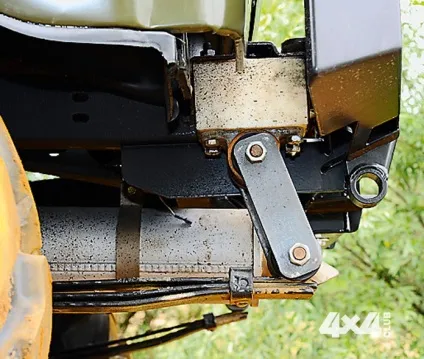 Споруда бойового «УАЗа» зі спеціальної версії uaz hunter (uaz) Споруда бойового «УАЗа» зі спеціальної версії uaz hunter