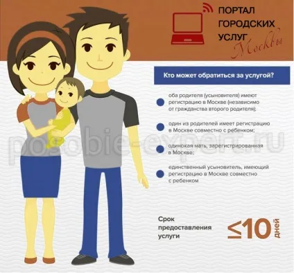 Допомога на дітей в москві в 2017 році федеральні, міські та лужковські виплати, необхідні (лужковські) Допомога на дітей в москві в 2017 році федеральні, міські та лужковські виплати, необхідні