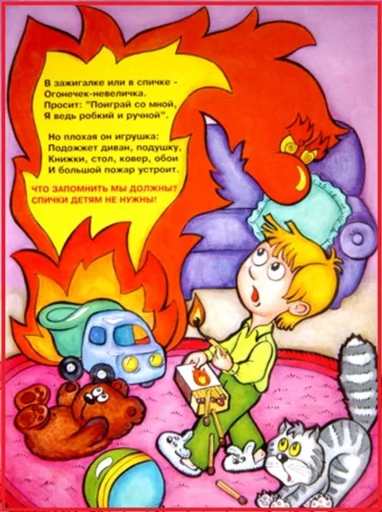 Пожежна безпека в картинках (правила пожежної безпеки для дітей) Пожежна безпека в картинках