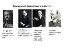 Презентація - це не повинно повторитися (фашизм) (таке фашизм Фашизм) Презентація - це не повинно повторитися (фашизм)