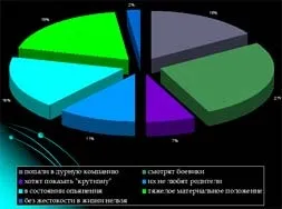 Презентації на тему тероризм і безпеку людини в сучасному світі, види терористичних (тероризм) Презентації на тему тероризм і безпеку людини в сучасному світі, види терористичних