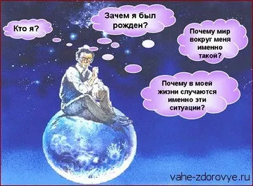 Призначення людини або його життєвий потенціал (призначення) Призначення людини або його життєвий потенціал