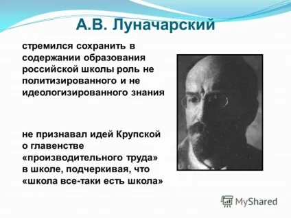 Презентація на тему 1