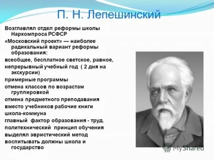 Презентація на тему 1