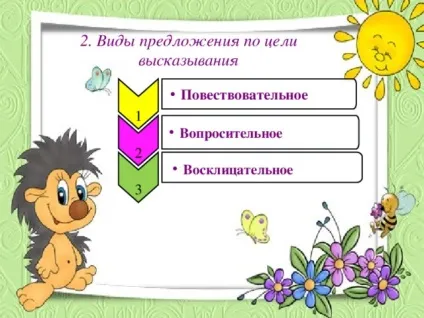 Пропозиція як одиниця мови - початкові класи, презентації (пропозиція) Пропозиція як одиниця мови - початкові класи, презентації