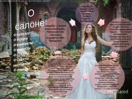 Презентація на тему салон весільних суконь isabella салон весільних суконь isabella (суконь) Презентація на тему салон весільних суконь isabella салон весільних суконь isabella