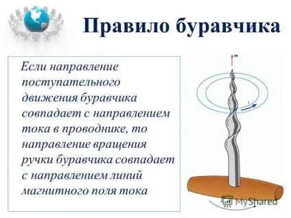 Презентація на тему напрямок струму і напрямок ліній його магнітного поля (ліній) Презентація на тему напрямок струму і напрямок ліній його магнітного поля