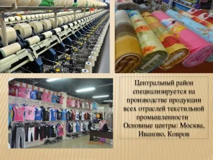 Презентація - центральний економічний район - географія, презентації (району сформувати уявлення) Презентація - центральний економічний район - географія, презентації