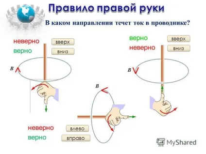 Презентація на тему напрямок струму і напрямок ліній його магнітного поля (напрямок) Презентація на тему напрямок струму і напрямок ліній його магнітного поля
