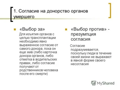 Презентація на тему трансплантація органів і тканин (трансплантація органів і тканин.) Презентація на тему трансплантація органів і тканин