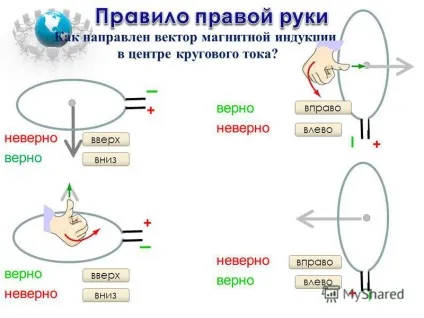 Презентація на тему напрямок струму і напрямок ліній його магнітного поля (напрямок) Презентація на тему напрямок струму і напрямок ліній його магнітного поля