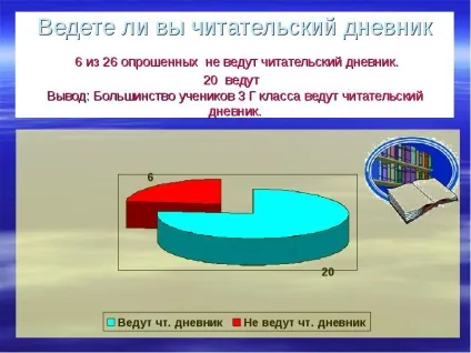 Презентація по темі як добре вміти Новомосковскть