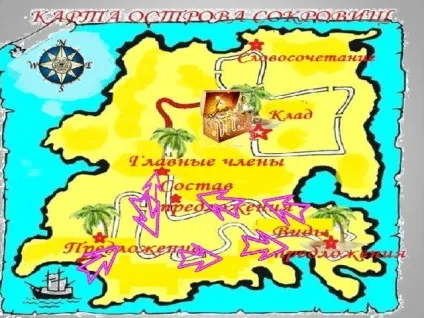 Пропозиція як одиниця мови - початкові класи, презентації (пропозиція) Пропозиція як одиниця мови - початкові класи, презентації