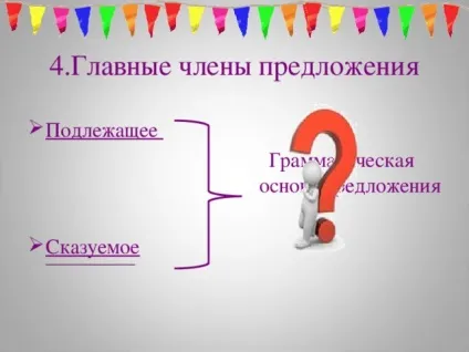 Пропозиція як одиниця мови - початкові класи, презентації (один одним змістом) Пропозиція як одиниця мови - початкові класи, презентації