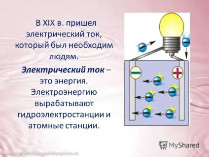 Презентація на тему міністерство освіти Укаїни Мбоу усош 1 а класна година для (міністерство освіти Укаїни Мбоу усош 1 ім.О.С.Попова класна година для молодших школярів на тему: «для чого потрібна атомна електростанція?) Презентація на тему міністерство освіти Укаїни Мбоу усош 1 а класна година для
