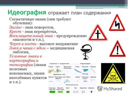 Презентація на тему лист як знакова система лекція 4 (знакова) Презентація на тему лист як знакова система лекція 4