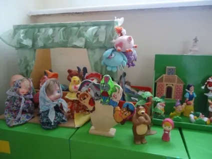 Предметно-розвиваюче середовище в старшій групі дитячого садка (доу) Предметно-розвиваюче середовище в старшій групі дитячого садка