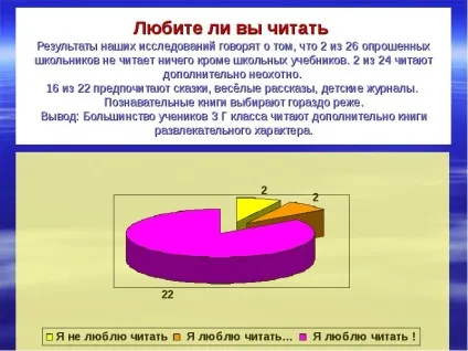 Презентація по темі як добре вміти Новомосковскть