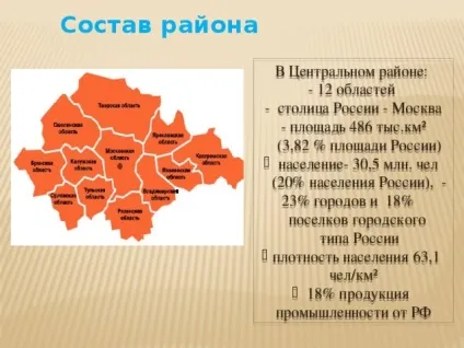 Презентація - центральний економічний район - географія, презентації (центральний) Презентація - центральний економічний район - географія, презентації