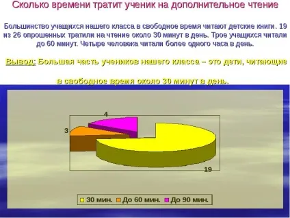Презентація по темі як добре вміти Новомосковскть
