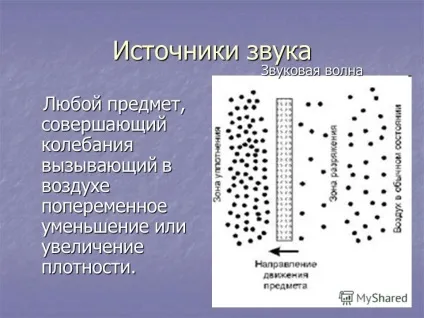 Презентація на тему проект з фізики що таке звук виконали учні 9 Б класу валтишев до (фізики) Презентація на тему проект з фізики що таке звук виконали учні 9 Б класу валтишев до