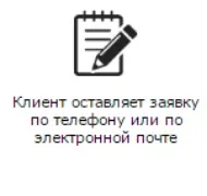 Прийом брухту, здати металобрухт в москві за хорошою ціною