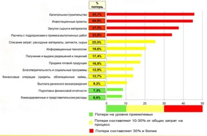 Причина крадіжки проста можливість вкрасти створює злодія »(створює) Причина крадіжки проста можливість вкрасти створює злодія »