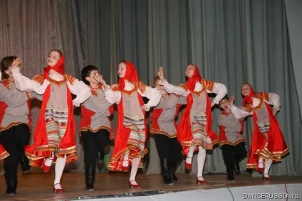 Проблеми освоєння народної хореографічної культури
