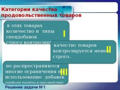 Проект - що ми їмо початкові класи, презентації (їмо) Проект - що ми їмо початкові класи, презентації
