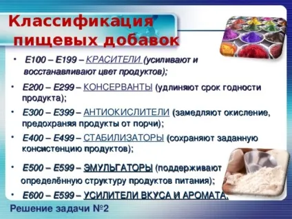 Проект - що ми їмо початкові класи, презентації (проект) Проект - що ми їмо початкові класи, презентації