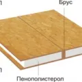 Виробництво дорожніх плит обладнання, лінія, форми, технологія, бізнес план виготовлення і (плит) Виробництво дорожніх плит обладнання, лінія, форми, технологія, бізнес план виготовлення і