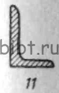 Прокатка і волочіння металу