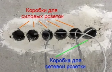 Прокладка і підключення мережевого кабелю (робототехніки) Прокладка і підключення мережевого кабелю
