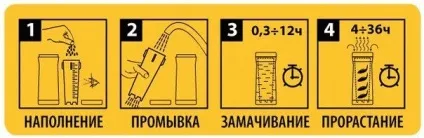 Проращіватель smartsprouter