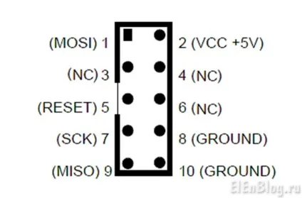 Програматор avr за 3 $, electronics engineering blog