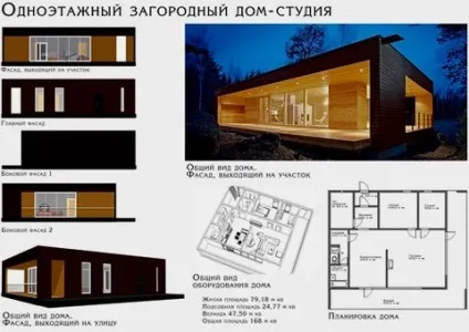 Проекти будинків студій різновиди проектів, плюси і мінуси таких будівель (плюси) Проекти будинків студій різновиди проектів, плюси і мінуси таких будівель