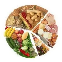 Які продукти харчування самі жовчогінні, список (перелік) продуктів (жовчогінні) Які продукти харчування самі жовчогінні, список (перелік) продуктів