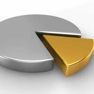 Як і коли інвестувати в золото (взаємозв'язку фондовим ринком) Як і коли інвестувати в золото