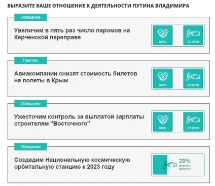 Які обіцянки путин не виконав