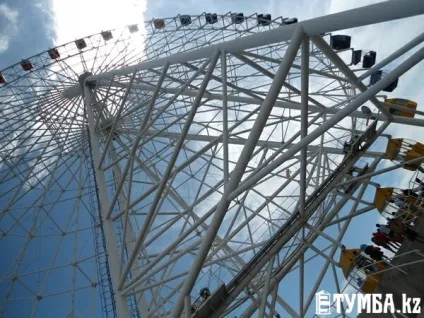 Путівник по Киргизії де і за скільки відпочити (2400 тенге дитини 1200) Путівник по Киргизії де і за скільки відпочити