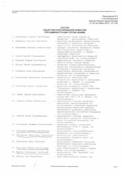 Публікую список громадян, які беруть участь в ухваленні рішення, кому в Ішимі видавати квартири (публікую) Публікую список громадян, які беруть участь в ухваленні рішення, кому в Ішимі видавати квартири