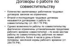 Робота за сумісництвом