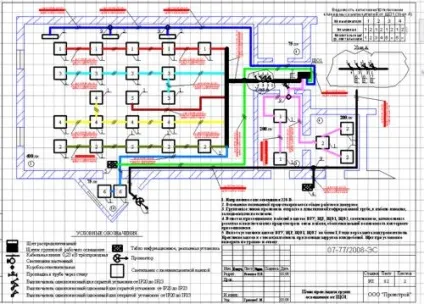 Робочий проект електропостачання магазину (Блоги інженерів електриків Blogs-Engineers) Робочий проект електропостачання магазину