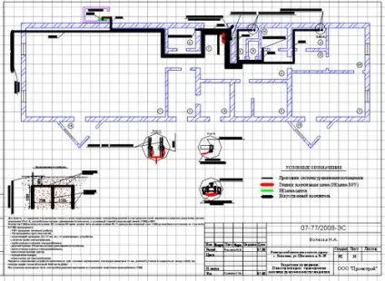 Робочий проект електропостачання магазину (проект) Робочий проект електропостачання магазину