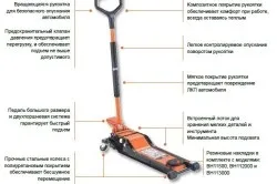 Ремонт підкатна домкрата своїми руками